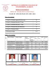 Result Staticstics Insru.Dept. (Exam. Nov 2012) - Konkan Gyanpeeth ...