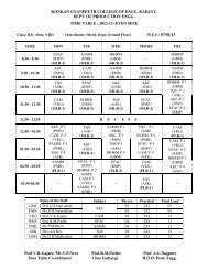 2012-13 (EVEN SEM) - Konkan Gyanpeeth College of Engineering