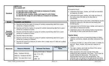 Grade 5 Math Curriculum Guide Math 5.16 KGCS 2011 Standard ...