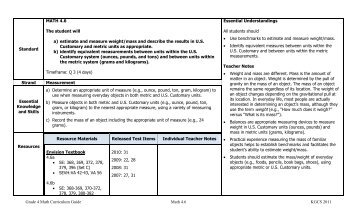 Grade 4 Math Curriculum Guide Math 4.6 KGCS 2011 Standard ...