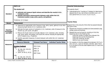 Grade 4 Math Curriculum Guide Math 4.8 KGCS 2011 Standard ...