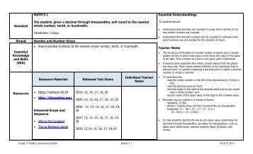 Grade 5 Math Curriculum Guide Math 5.1 KGCS 2011 Standard ...