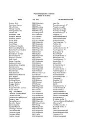 Physiotherapeutenliste alphabetisch sortiert, Stand 18.10.2013