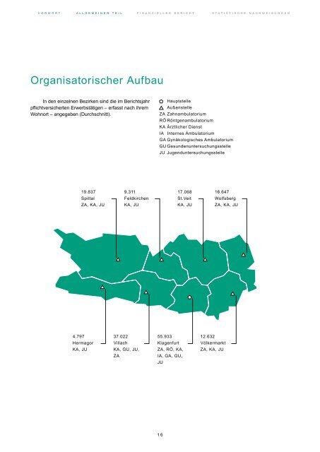 KGKK-Jahresbericht 2012 - Kärntner Gebietskrankenkasse