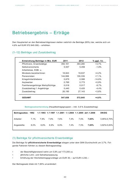 KGKK-Jahresbericht 2012 - Kärntner Gebietskrankenkasse