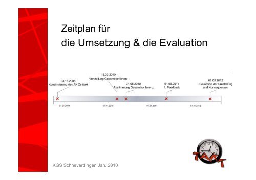 Änderung des Zeittaktes - KGS Schneverdingen