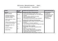 KGS Curriculum Mathematik Hauptschule Klasse 5 Lehrwerk ...