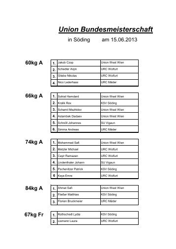 Ergebnisse Individual(PDF Größe: 43.88 KB) - Sportunion