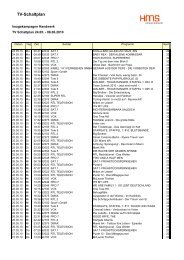 05-21 Anlage TV-Schaltplan 24 05 - 06 06 2010.xlsx