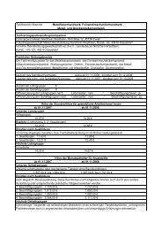 Branche Metallbauerhandwerk, Feinwerkmechanikerhandwerk, Metall