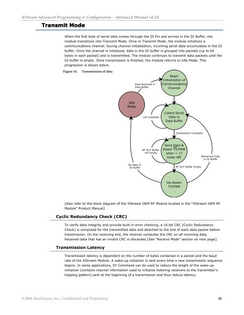 XStreamâ¢ Advanced Programming & Configuration