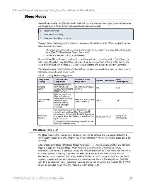 XStreamâ¢ Advanced Programming & Configuration