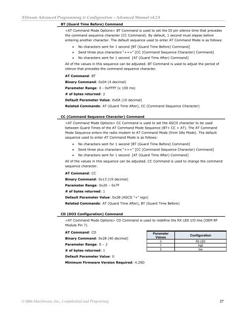 XStreamâ¢ Advanced Programming & Configuration