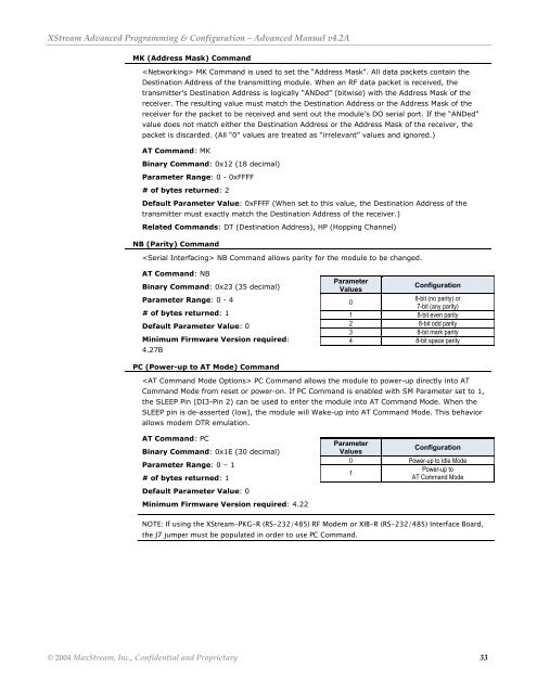 XStreamâ¢ Advanced Programming & Configuration