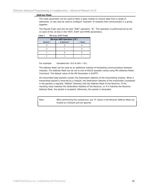 XStreamâ¢ Advanced Programming & Configuration