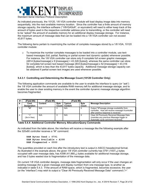 STANDARD SERIAL COMMUNICATION INTERFACE and ...