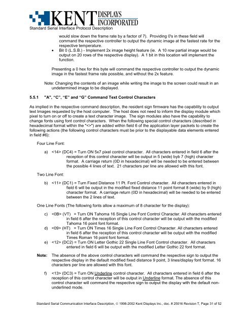 STANDARD SERIAL COMMUNICATION INTERFACE and ...