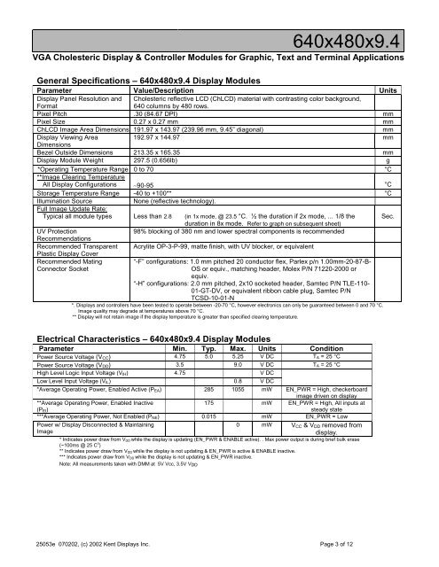 1/8 VGA Display Spec. Sheet - KHALUS Electronics