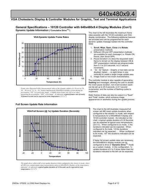 1/8 VGA Display Spec. Sheet - KHALUS Electronics