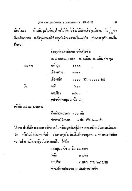 The Journal of the Siam Society Vol. LXXII, Part 1-2, 1984 - Khamkoo