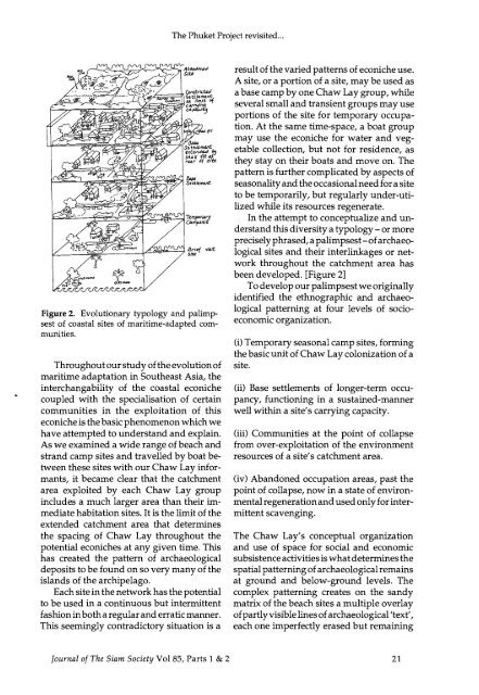 The Journal of the Siam Society Vol. LXXXV, Part 1-2, 1997 - Khamkoo