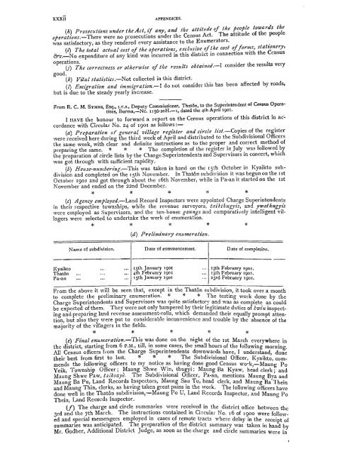 Burma: Census of India 1901 Vol. I - Khamkoo