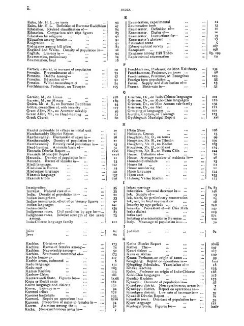 Burma: Census of India 1901 Vol. I - Khamkoo