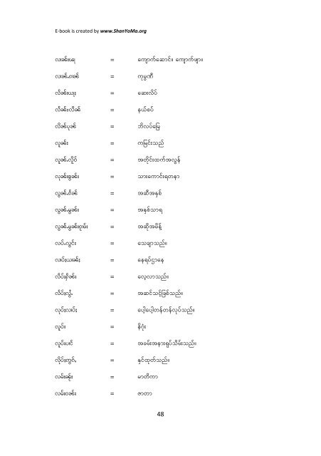 Shan-Myanmar Words Dictionary - Khamkoo