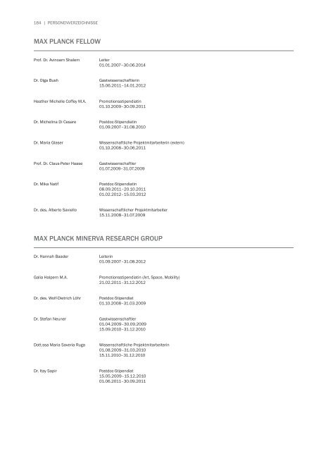 forschungsbericht november 2008 – juli 2012 - Kunsthistorisches ...