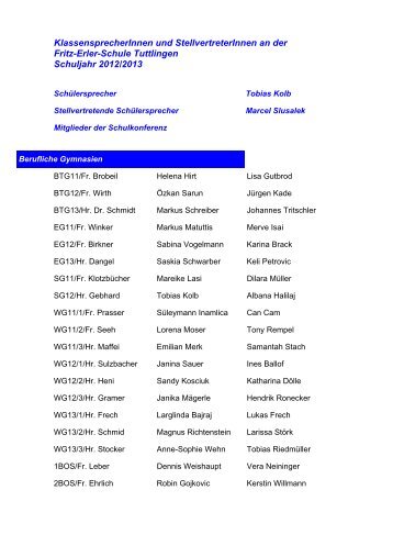 KlassensprecherInnen 2012/2013 - Fritz-Erler Schule Tuttlingen