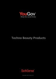 Techno Beauty Products - SixthSense - YouGov