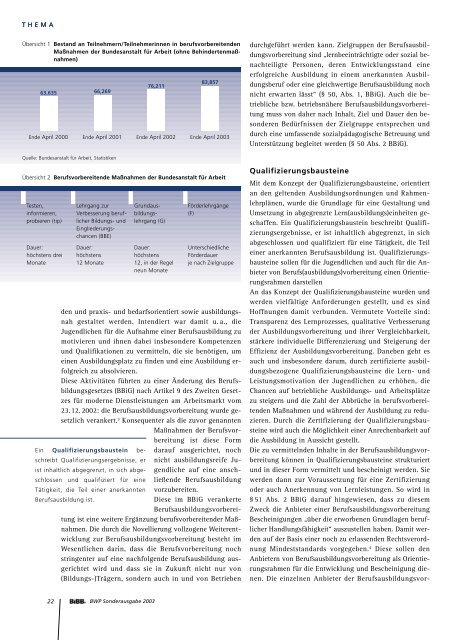 BWP-Sonderausgabe: Jugendliche in Ausbildung bringen - BiBB