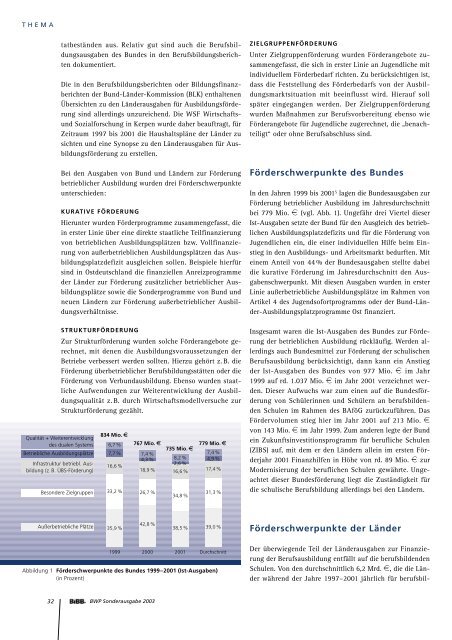 BWP-Sonderausgabe: Jugendliche in Ausbildung bringen - BiBB