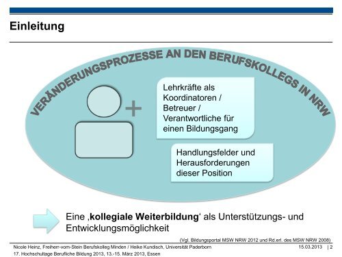 Weiterbildung von Lehrkräften - KIBB