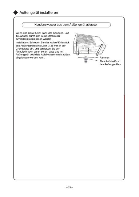 Wandklimaanlage - Kibernetik