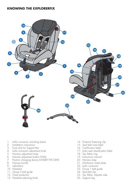 Explorerfix Child Car Seat - Kiddicare