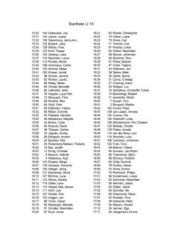 Startliste U 15 - bei der kids-tour