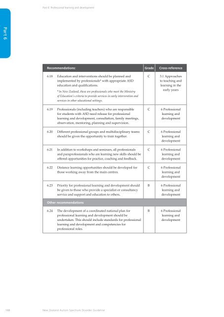 New Zealand Autism Spectrum Disorder Guideline - Ministry of Health