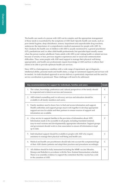 New Zealand Autism Spectrum Disorder Guideline - Ministry of Health