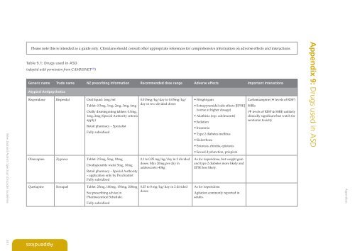 New Zealand Autism Spectrum Disorder Guideline - Ministry of Health