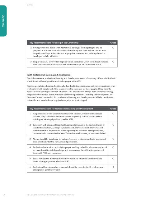 New Zealand Autism Spectrum Disorder ... - Ministry of Health