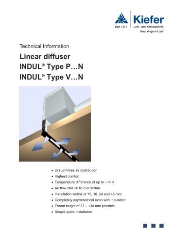 Linear diffuser INDULÂ® Type Pâ¦N INDULÂ® Type Vâ¦N