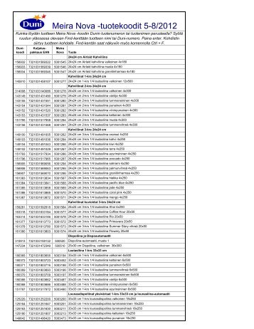 Duni Meira Nova valikoimat 5-8 2012 netti