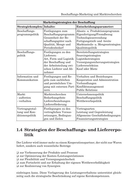 1.4 Strategien der Beschaffungs- und Liefererpo- litik - Kiehl