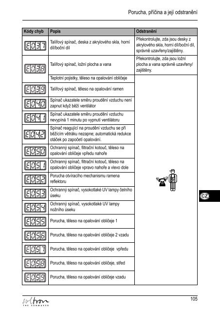 FEHLERCODES ERROR CODES