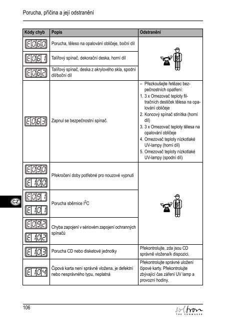 FEHLERCODES ERROR CODES