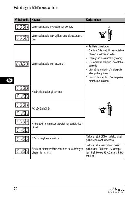 FEHLERCODES ERROR CODES