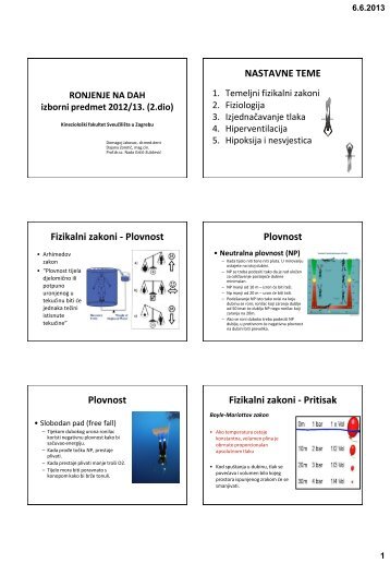 Plovnost - Kineziološki fakultet