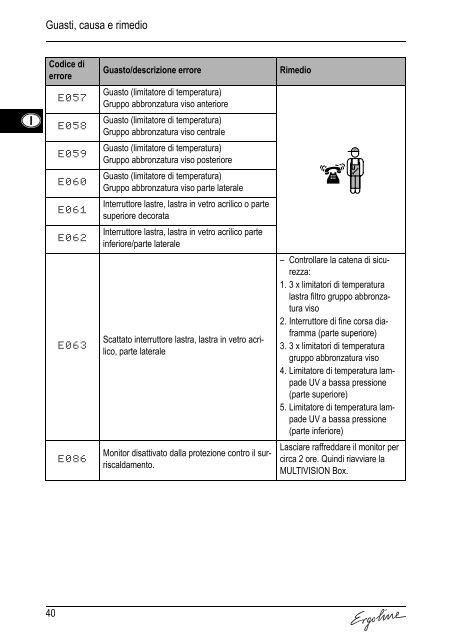 FEHLER- CODES ERROR  CODES