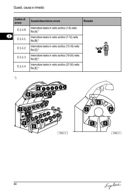 FEHLER- CODES ERROR  CODES